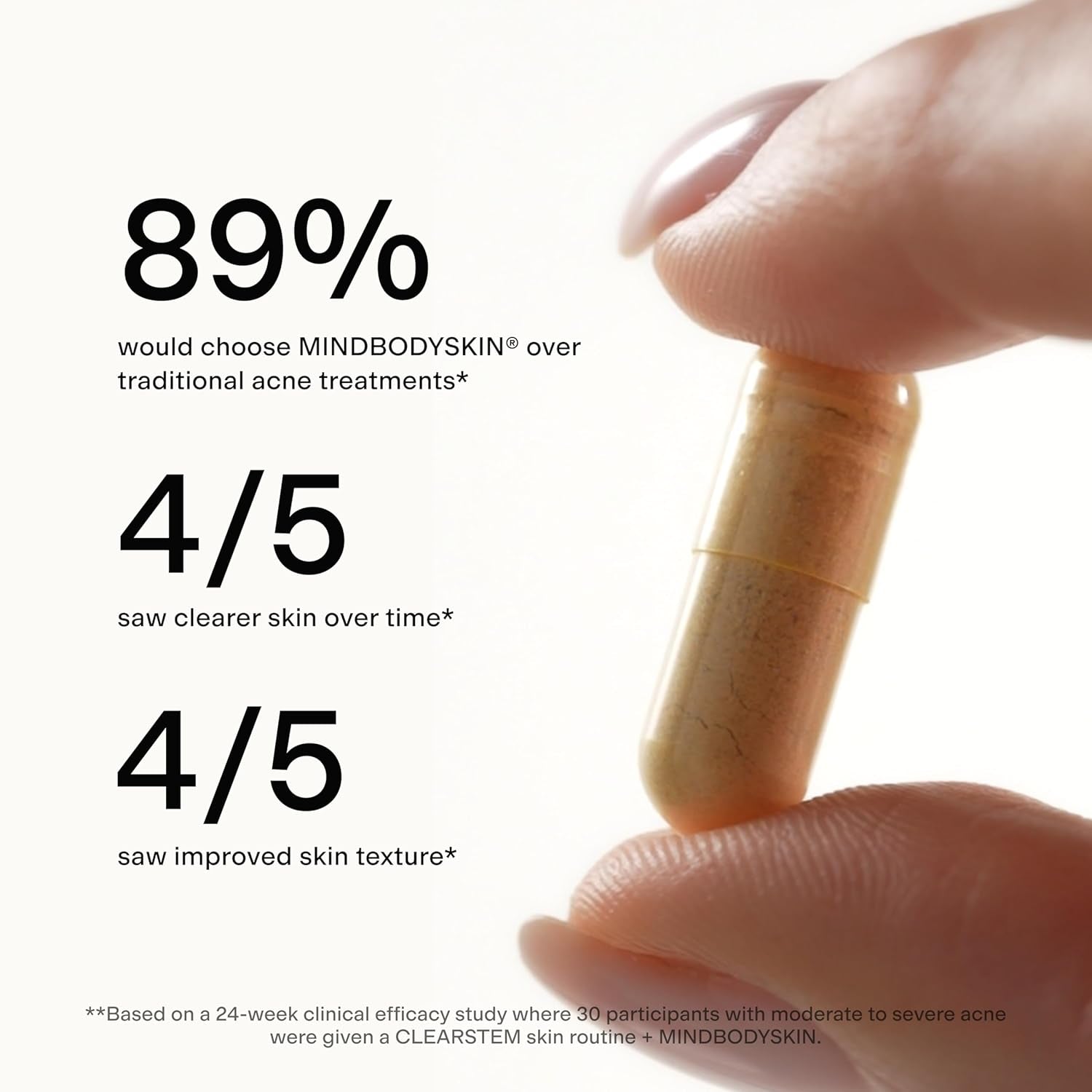 MINDBODYSKIN Hormonal Acne Supplement